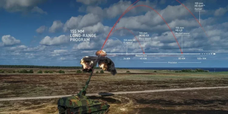 Boeing показала далекобійний снаряд Ramjet 155 з реактивним двигуном — ТЕХНОЛОГИИ