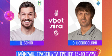 Бойко та Шовковський — найкращі гравець та тренер 15-го туру!