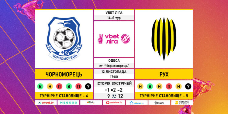 Матч 14-го туру VBET Ліги «Чорноморець» — «Рух»: статистичне прев’ю