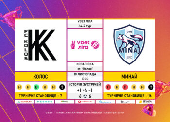 Матч 14-го туру VBET Ліги «Колос» — «Минай»: статистичне прев’ю