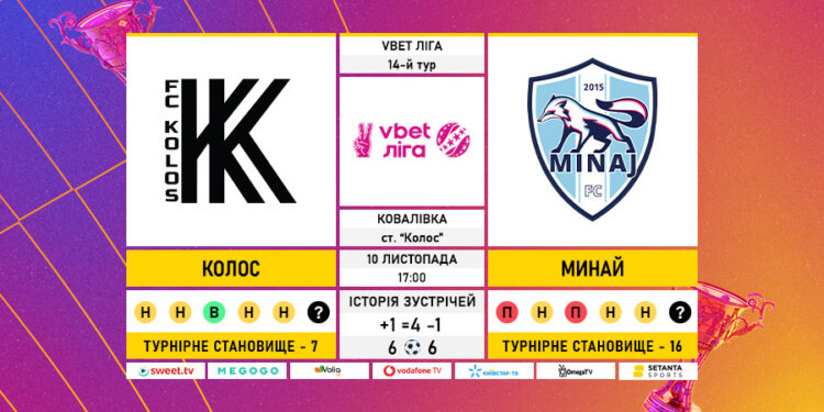 Матч 14-го туру VBET Ліги «Колос» — «Минай»: статистичне прев’ю