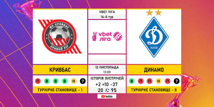Матч 14-го туру VBET Ліги «Кривбас» — «Динамо»: статистичне прев’ю
