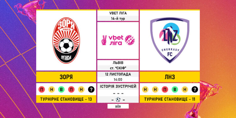Матч 14-го туру VBET Ліги «Зоря» — ЛНЗ: статистичне прев’ю