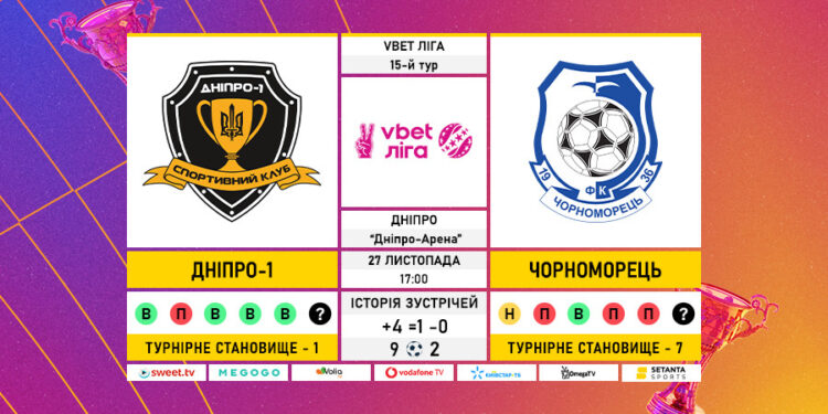 Матч 15-го туру VBET Ліги «Дніпро-1» — «Чорноморець»: статистичне прев’ю