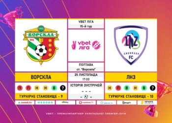 Матч 15-го туру VBET Ліги «Ворскла» — ЛНЗ: статистичне прев’ю