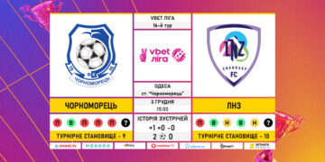 Матч 16-го туру VBET Ліги «Чорноморець» – ЛНЗ: статистичне прев’ю