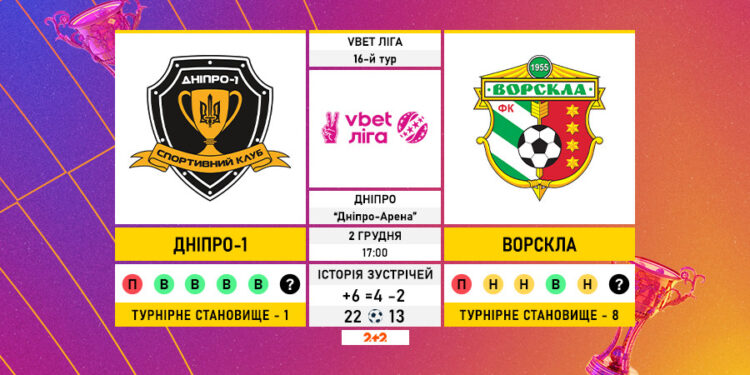 Матч 16-го туру VBET Ліги «Дніпро-1» — «Ворскла»: статистичне прев’ю