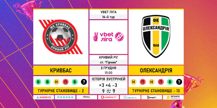 Матч 16-го туру VBET Ліги «Кривбас» — «Олександрія»: статистичне прев’ю