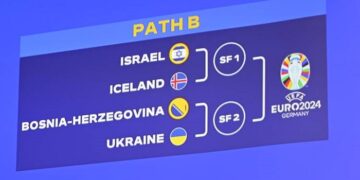 Результаты жеребьевки плей-офф квалификации на Евро-2024. Украина сыграет с Боснией и Герцеговиной