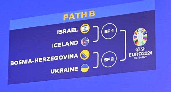 Результаты жеребьевки плей-офф квалификации на Евро-2024. Украина сыграет с Боснией и Герцеговиной