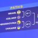 Результаты жеребьевки плей-офф квалификации на Евро-2024. Украина сыграет с Боснией и Герцеговиной