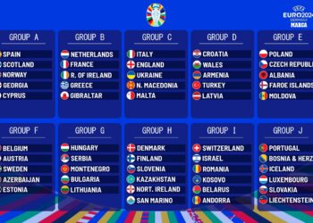 Шансы сборной Украины по футболу пробиться на Евро-2024