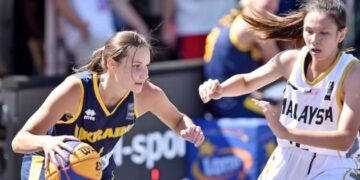 Українські баскетболісти зіграють на чемпіонаті світу 3х3 серед університетських команд – Федерація баскетболу України