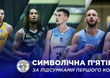 Визначено символічну збірну першого кола Суперліги Favbet – Федерація баскетболу України