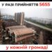 Чекаємо на вето Президента щодо так званої містобудівної реформи | Новини Запоріжжя