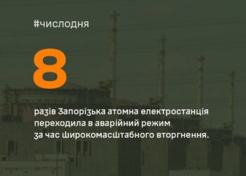 8 разів фіксувався аварійний режим на Запорізькій атомній станції | Новини Запоріжжя
