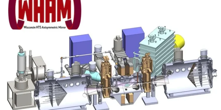 Знайдено просте рішення для створення компактних термоядерних реакторів — ТЕХНОЛОГИИ