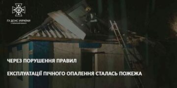 Через порушення правил експлуатації пічного опалення сталась пожежа — Новини Черкащіни