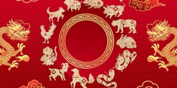 Китайський гороскоп підкаже ідеальний час, коли найкраще зіграти весілля в рік Дракона – Экономика