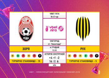 Матч 16-го туру VBET Ліги «Зоря» — «Рух»: статистичне прев’ю