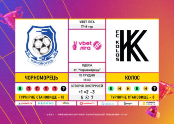 Матч 17-го туру VBET Ліги «Чорноморець» — «Колос»: статистичне прев’ю