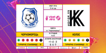 Матч 17-го туру VBET Ліги «Чорноморець» — «Колос»: статистичне прев’ю