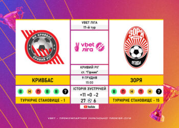 Матч 17-го туру VBET Ліги «Кривбас» — «Зоря»: статистичне прев’ю