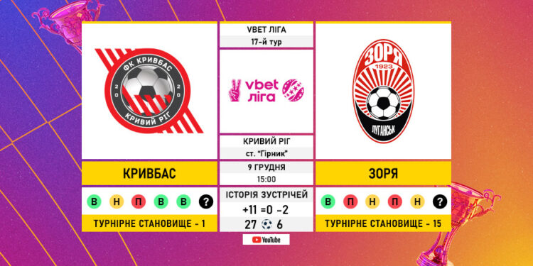 Матч 17-го туру VBET Ліги «Кривбас» — «Зоря»: статистичне прев’ю