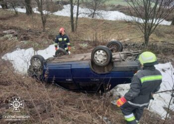 На Кіровоградщині за добу кілька автівок злетіло в кювет та одна перекинулася. ФОТО |  – Новини Кропивницького і Кіровоградщини