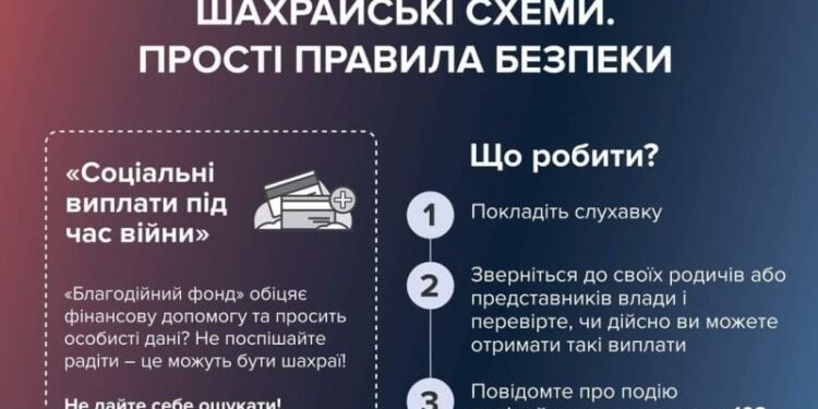 Пенсіонерка хотіла отримати грошову допомогу, натомість втратила більше 100 тис грн —Хмельнитчина