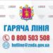 Протягом року на обласну гарячу лінію надійшло понад 30 тисяч звернень