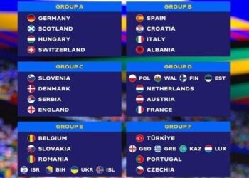 Результаты жеребьевки финального этапа Евро-2024. Украина узнала потенциальных соперников