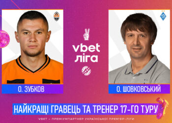 Зубков та Шовковський — найкращі гравець та тренер 17-го туру!