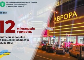 Бюджети запорізьких громад отримали понад 12 мільярдів гривень