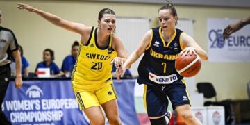 Новорічна анкета: Серафима Тиха – Федерація баскетболу України