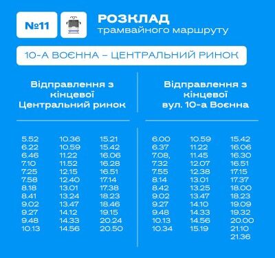 У Миколаєві випускають додаткові одиниці трамваїв на маршрут №11 » Миколаївський Оглядач