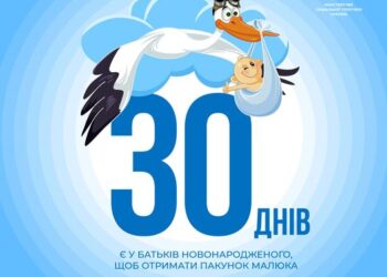 Упродовж місяця батьки можуть подати заявку на отримання «пакунку малюка» — Новини Черкащіни