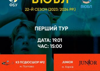 ВЮБЛ серед юнаків: розклад матчів 19-21 січня – Федерація баскетболу України