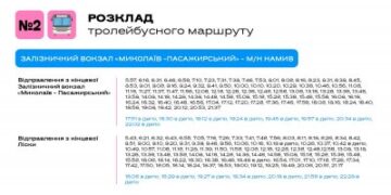 З 4 січня Миколаєвом курсуватиме більше тролейбусів » Миколаївський Оглядач