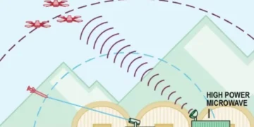 Мікрохвильова зброя CHIMERA успішно пройшла випробування — ТЕХНОЛОГИИ