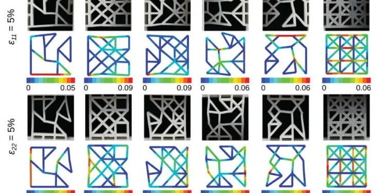 Новий інструмент ШІ виявляє реалістичні «метаматеріали» з незвичайними властивостями — ТЕХНОЛОГИИ