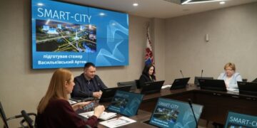 Фінал стажування школярів: у міськраді визначили 5 найкращих ідей для розвитку міста — Новости Черкасс