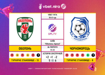 Матч 18-го туру VBET Ліги “Оболонь” — “Чорноморець”: статистичне прев’ю