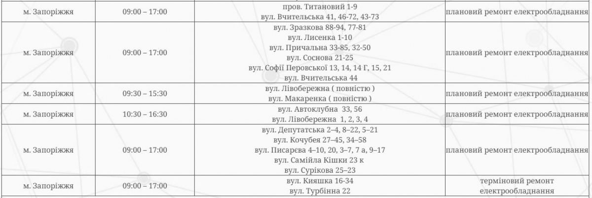 Світла не буде - за якими адресами у Запоріжжі відключатимуть електроенергію 7 лютого