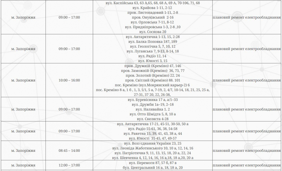 Світла не буде - за якими адресами у Запоріжжі відключатимуть електроенергію 7 лютого