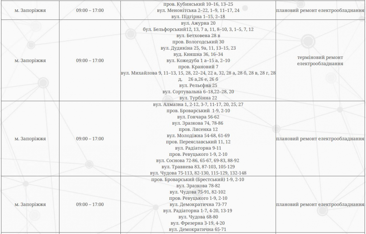Світла не буде - за якими адресами у Запоріжжі відключатимуть електроенергію 7 лютого