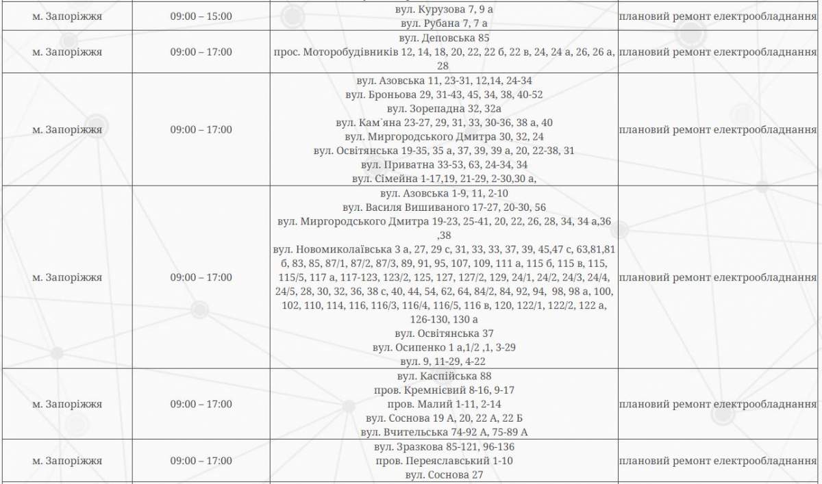 Світла не буде - за якими адресами у Запоріжжі відключатимуть електроенергію 7 лютого
