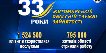 Житомирській обласній службі зайнятості виповнилось 33 роки | Журнал Житомира