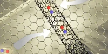 2D «антена» посилює випромінювання світла від вуглецевих нанотрубок — ТЕХНОЛОГИИ