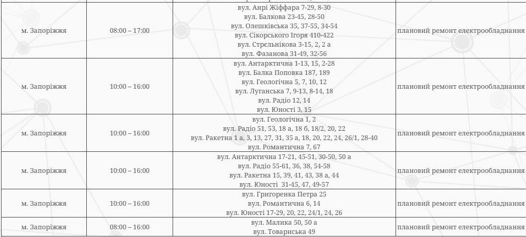 Де у Запоріжжі відключатимуть світло 6 березня – графік та адреси